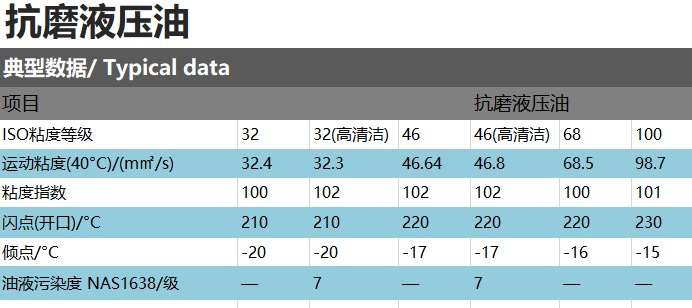 4008云顶集团